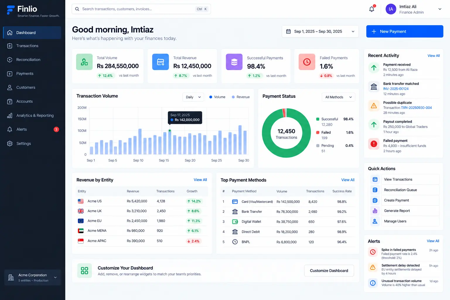 Finlio real-time fintech analytics dashboard with live charts and reconciliation