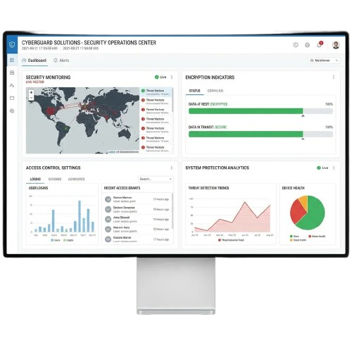 Secure and Reliable Development