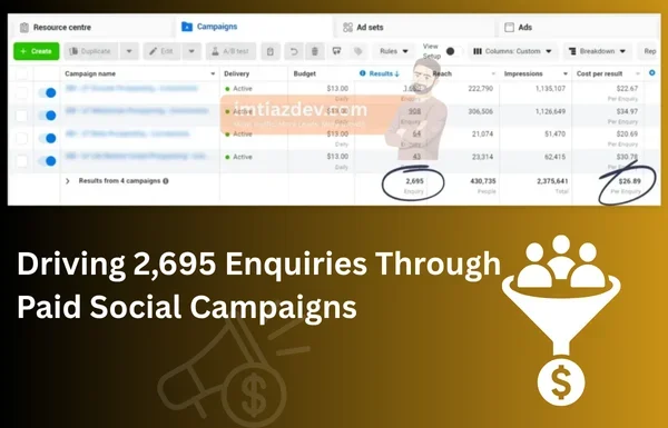Meta Ads Success – Driving 2,695 Enquiries Through Paid Social Campaigns